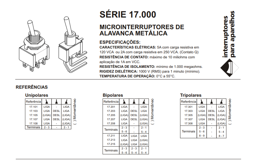 1 pares de alavancas de giro m2.010.017f mm2.010.021 m2.010.022 m2